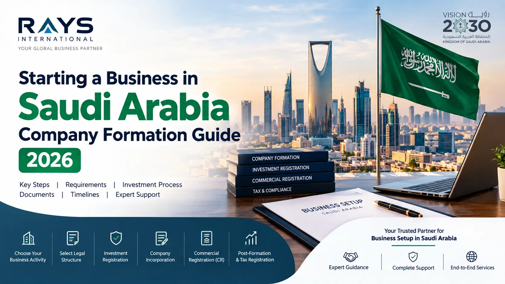 Starting a Business in Saudi Arabia: Company Formation Guide 2026