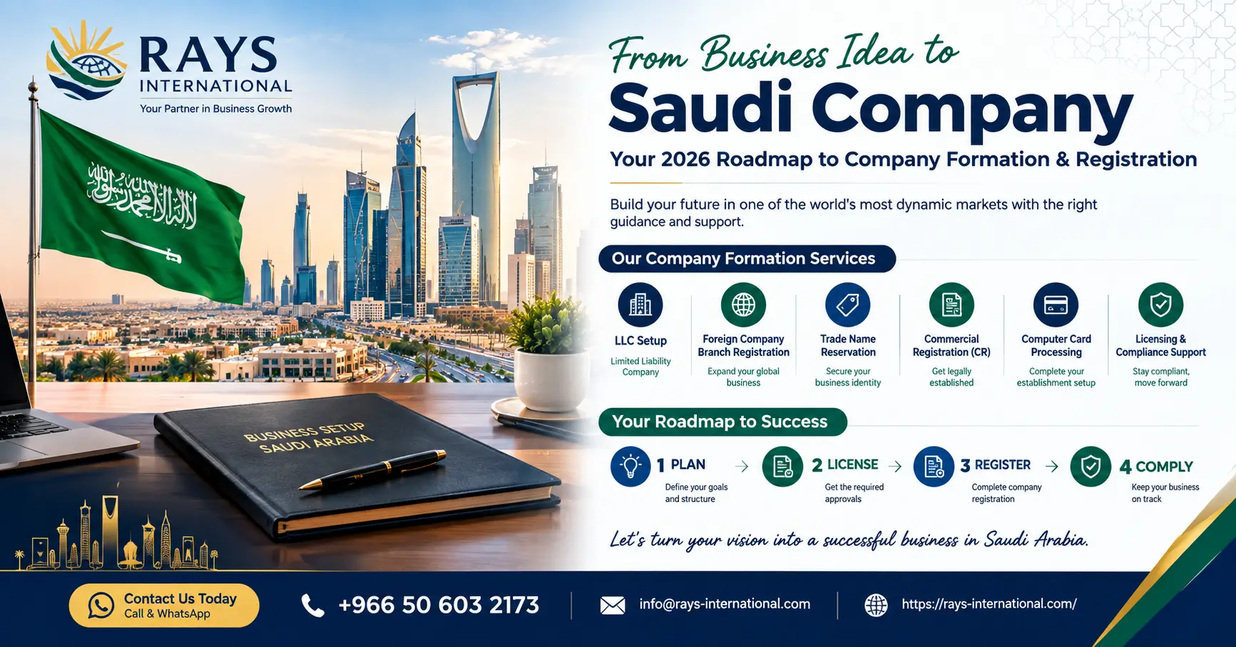From Business Idea to Saudi Company: Your 2026 Roadmap to Company Formation & Registration